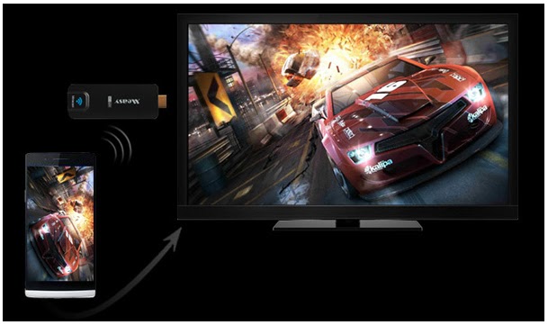 Bạn có biết cách sử dụng HDMI không dây?